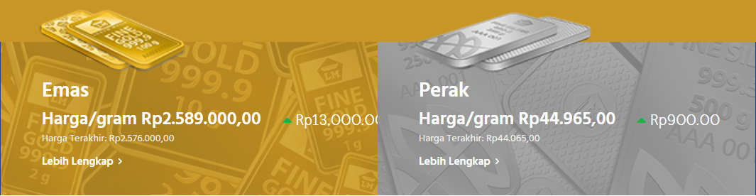 Update Harga Emas Hari ini by Madunten Gold